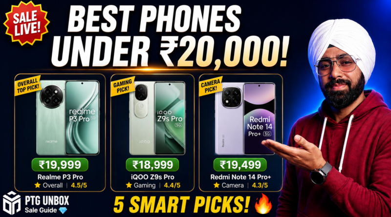 Best-Phones-Under-20k